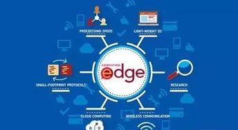 电信运营商如何助力工业互联网建设——以联通范济安为例