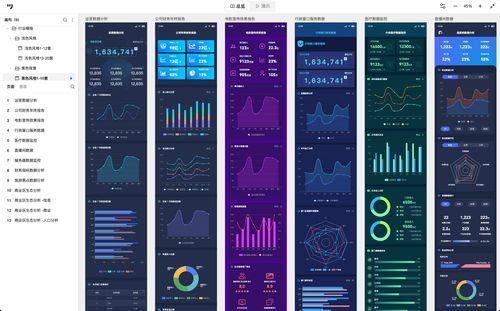 数据分析后台移动端设计要点梳理与实战案例 数据处理服务的AI原型图实践